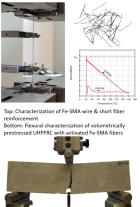 https://3s17.empa.ch/documents/55961/4073567/Research_3_5-Eco-UHPC.png/65bf107b-cb2d-4d50-a3e9-cdfc1b2424d0?t=1667827239000