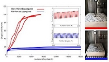 https://3s17.empa.ch/documents/55996/14345355/New+Projekt+2017_005+Chart.jpg/bf9cef09-ec15-4b36-9e9a-971c2b9fd694?t=1599738357000