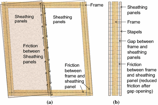 https://3s17.empa.ch/documents/56066/5137854/201802-Experimental+investigation.gif/7cf73051-aab6-4481-9da3-b32544a9911e?t=1535725597000