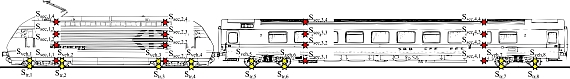 https://3s17.empa.ch/documents/56129/103143/Research_Projects_Taura_Railway.jpg/8b0cb1d7-eca4-4076-a2ed-9ee380e61031?t=1472715480000